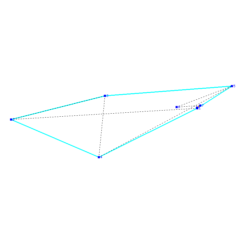 Flugauswertung